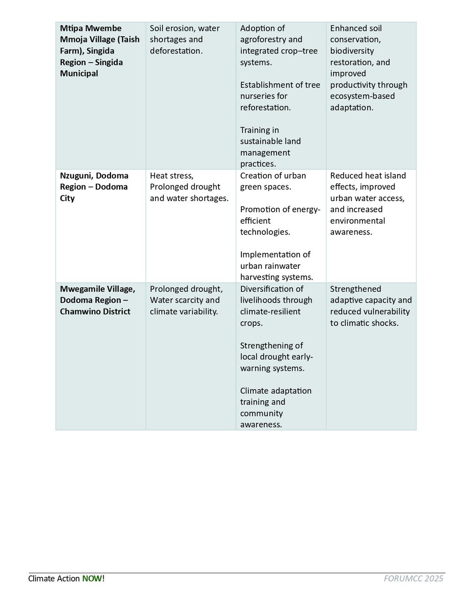 Forumcctza tweet media