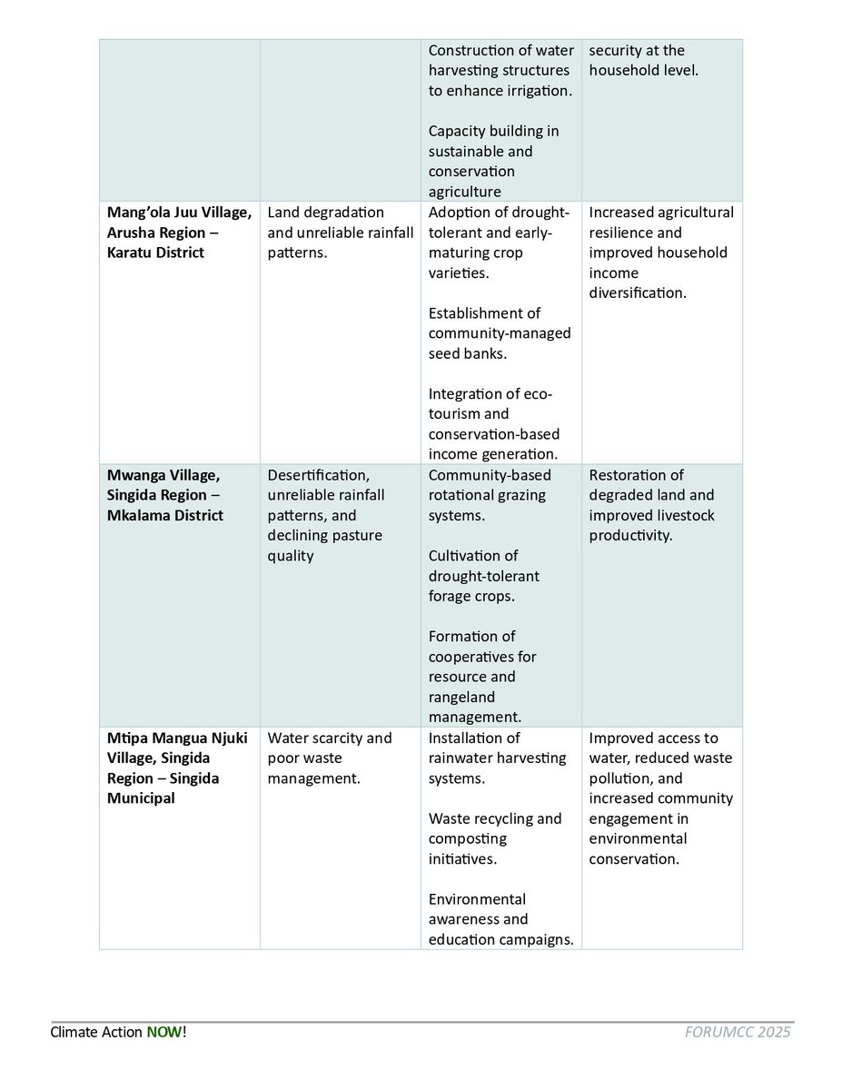 Forumcctza tweet media