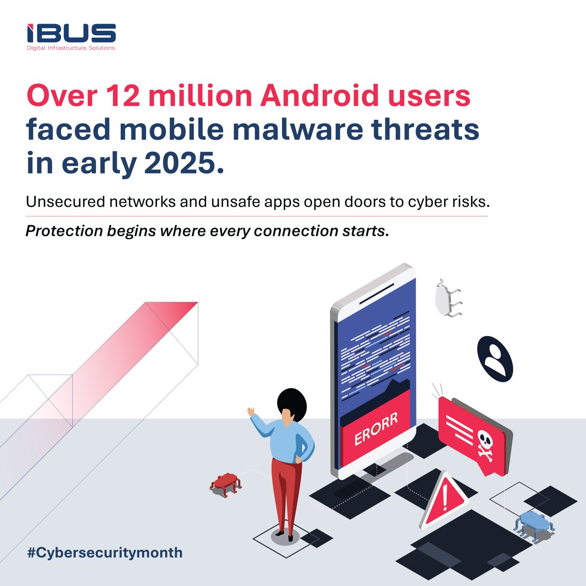 iBUS Global tweet media