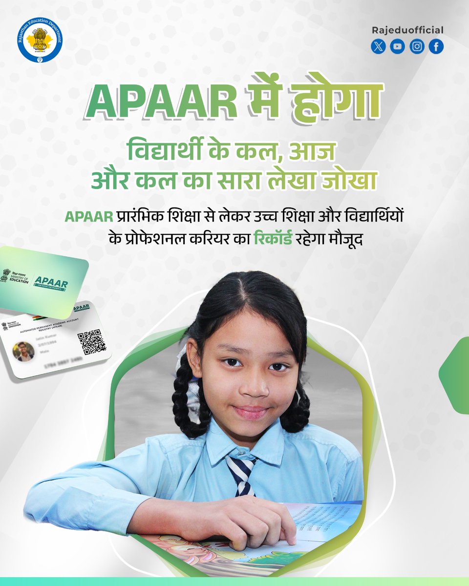 बड़े काम की है APAAR ID
‘वन नेशन, वन स्टूडेंट आईडी’ के तहत APAAR ID दे रही है अनेक सुविधाएं।

विद्यार्थियों की स्कूली शिक्षा से लेकर उच्च शिक्षा तक की सभी शैक्षणिक उपलब्धियों का रिकॉर्ड डिजिलॉकर में एक ही स्थान पर सुरक्षित रखने में यह अत्यंत उपयोगी साबित होगी।

स्वैच्छिक रूप से
