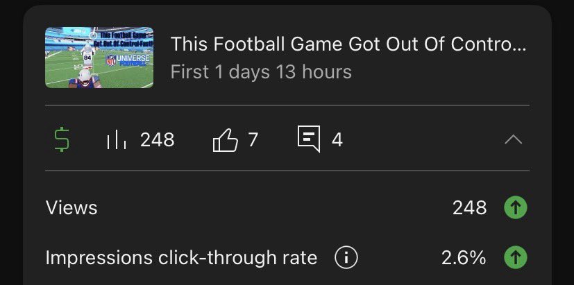 First time uploading a video with Roblox in a lil bit and it’s gone better than my Madden videos…. Damn. Roblox football might be back on the channel