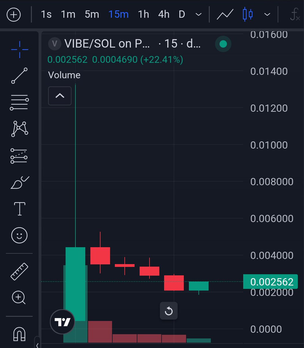 OnChainTerrorist tweet media