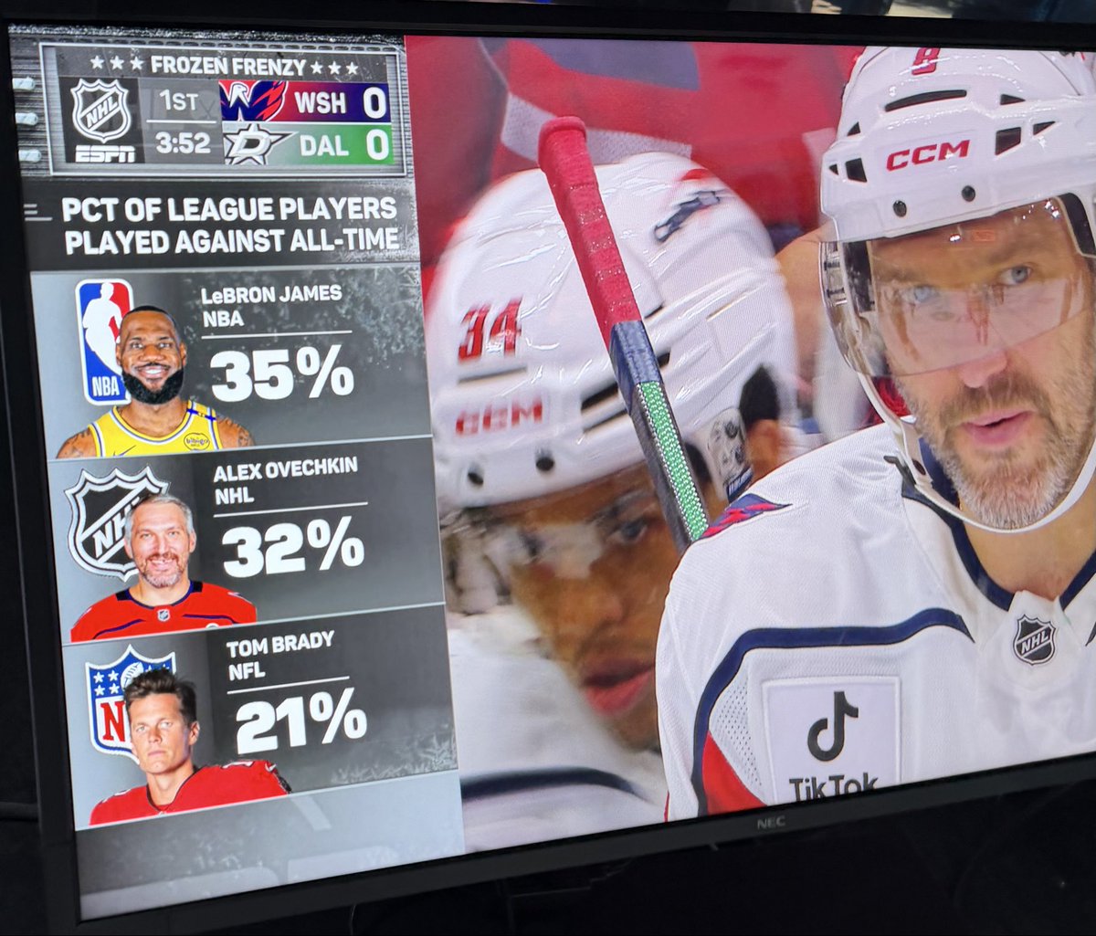 This graphic is absolutely wild