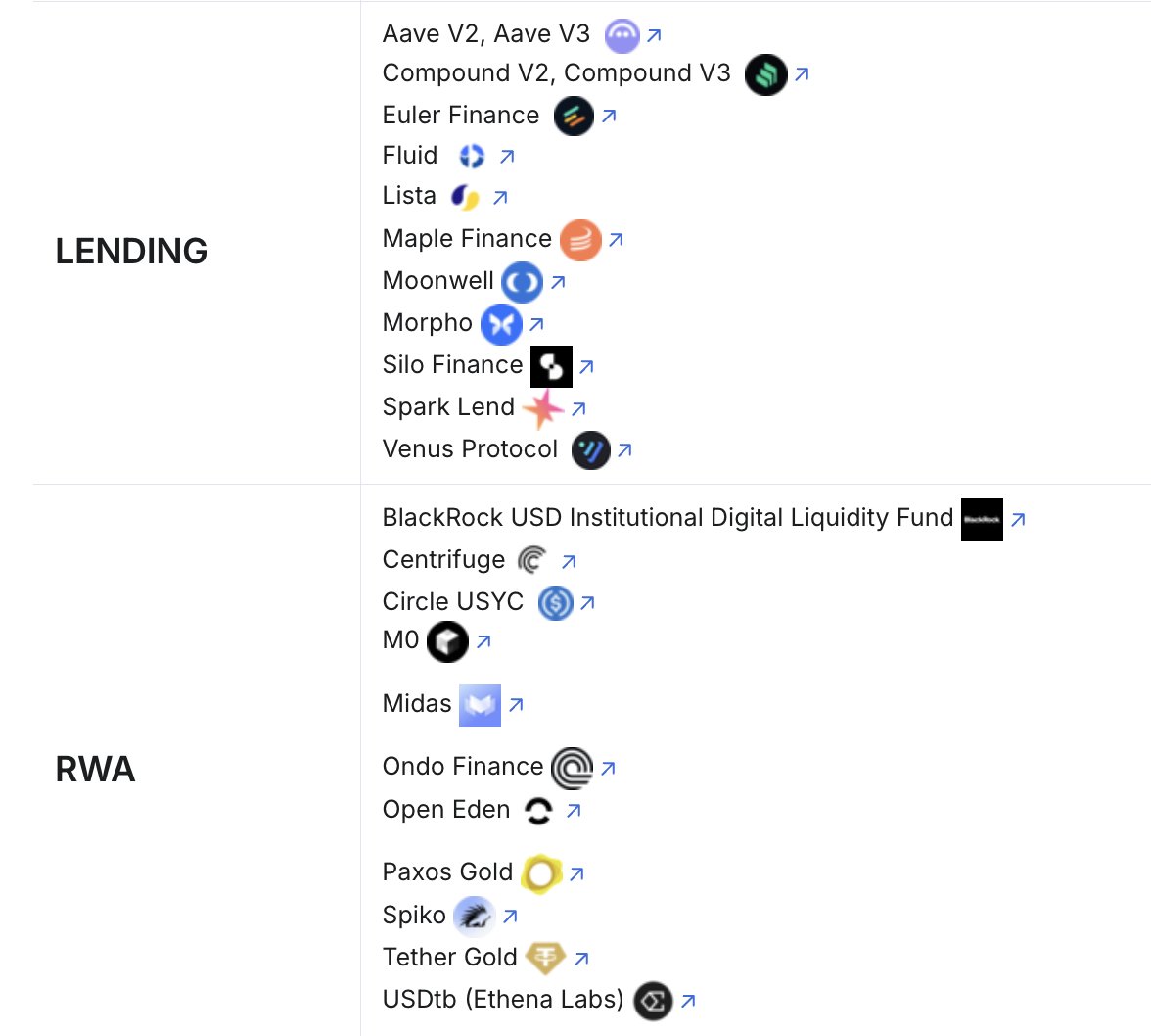 txdecoder_xyz's tweet image. Ever wonder what’s happening inside a blockchain transaction? 👀
Try it 👉 txdecoder.xyz/#public — the tool that decodes any transaction across 80+ protocols
🧩 Unified schema
⚙️ Free public API
🔍 Realtime
Decode all transactions with least effort.
#blockchaindev
