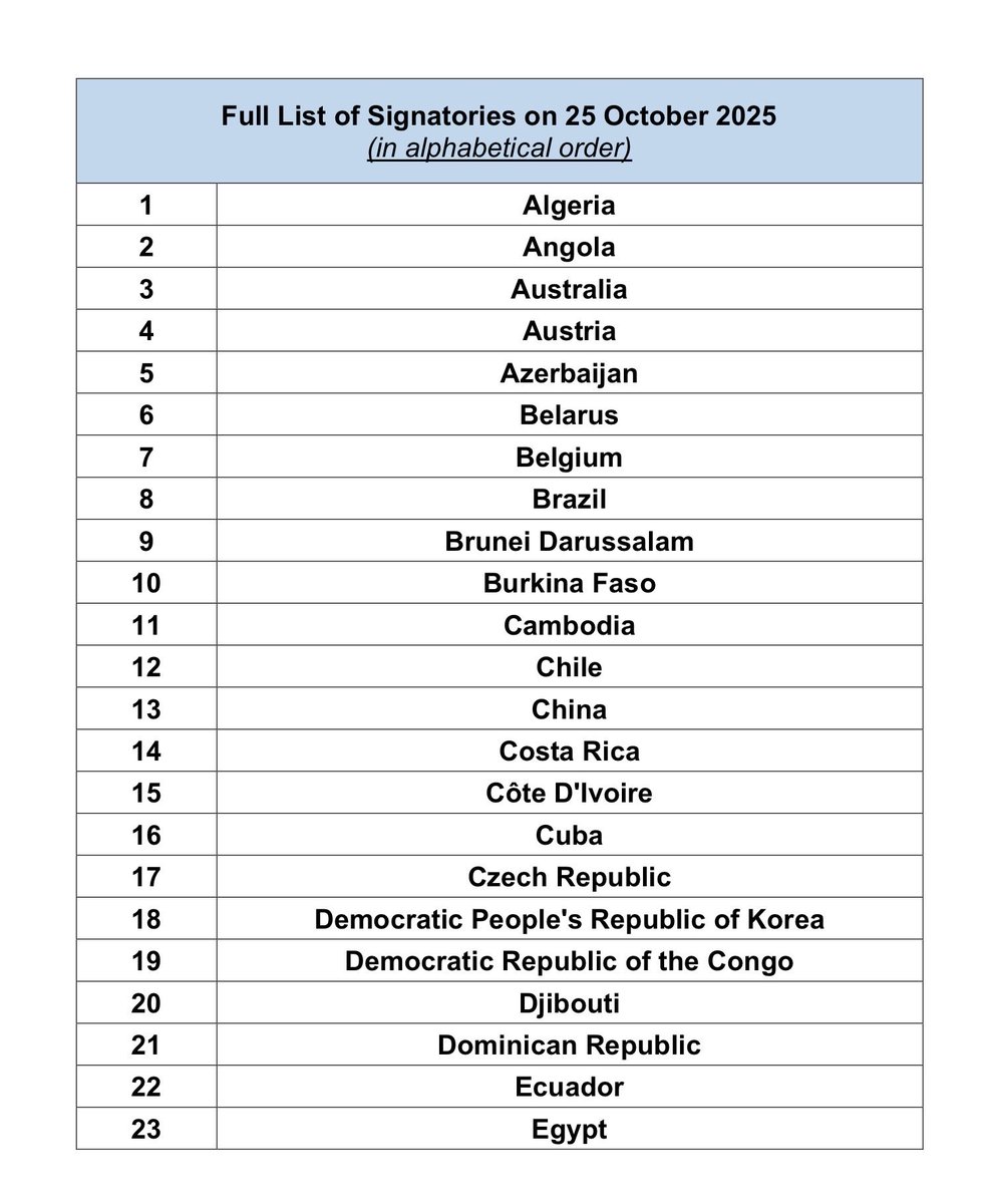 zkurishi's tweet image. 国連サイバー犯罪防止条約(新サイバー犯罪条約とも呼ばれる)の署名国72カ国の正式なリストが国連から公表されました。やはり米国は署名には至っていませんでした。日本も駐ベトナム大使が出席したものの署名は見送り。但し、新政権発足時期と重なったことから遅れているだけで、署名する方向性との情…