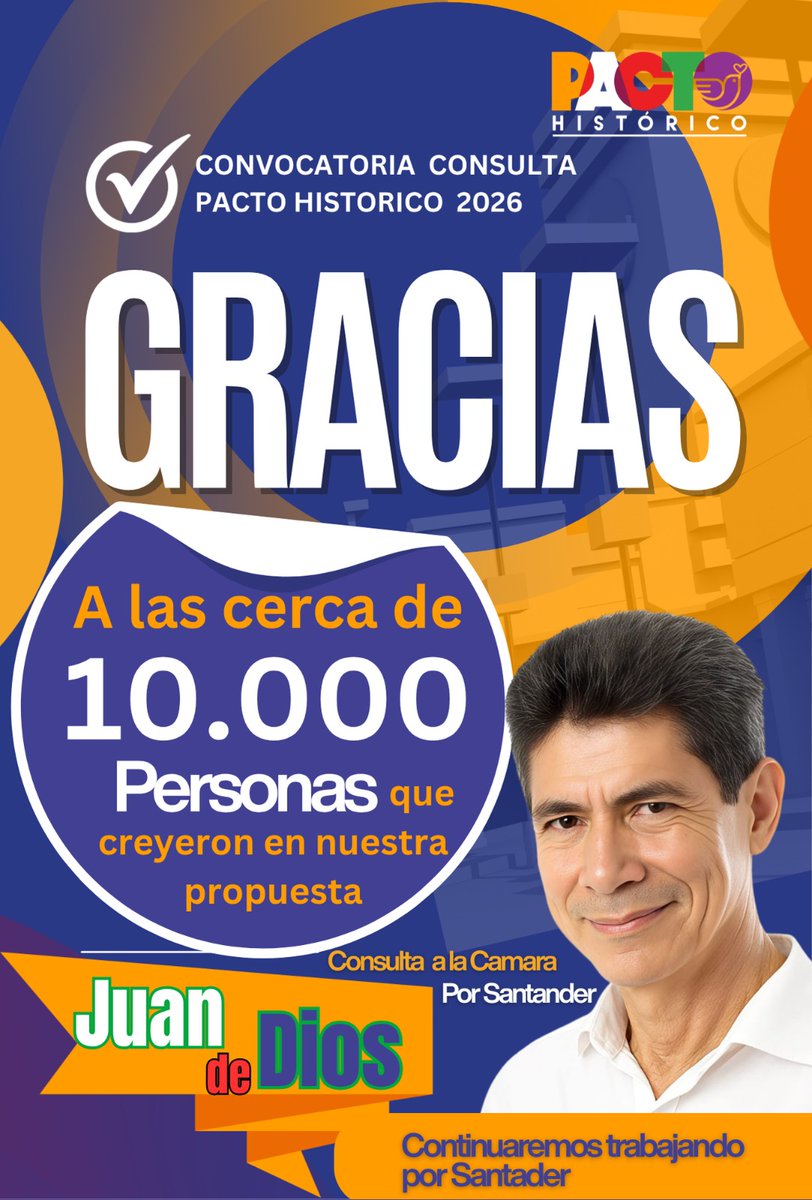 Juan de Dios tweet media