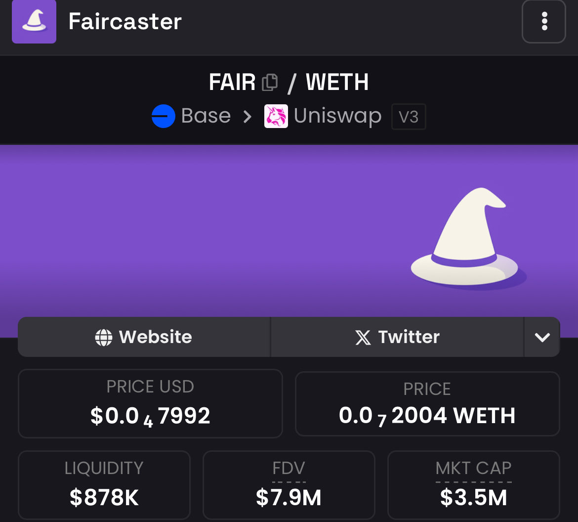 crypto_wallet4's tweet photo. While the market’s in a lull, do yourself a favor and start stacking some $FAIR.

If $TIBBIR (VC-backed, focused on actually building) and $ZORA (one of the two biggest ecosystems on Base alongside Farcaster) had a kid, it’d be $FAIR.

> ~3.5M market cap
> FAIR is an AI agent created by the GP of RE7, a VC fund with $800M AUM focused on DeFi and on-chain investments.

> It’s a collective of AI agents that invest early in Farcaster-based projects like $noice, $opsys, and $qr.
> With ZORA’s recent run, it’s only a matter of time before Farcaster has its turn. There’s no official Farcaster token yet so this is the best proxy and you saw what happened with Zora (which started at a $30M stealth cap).

A well-funded VC fund is literally deploying AI agents to invest in Farcaster projects before the crowd. If/when Base season kicks off, $FAIR is one of the most undervalued plays out there. Farcaster exposure is basically free here