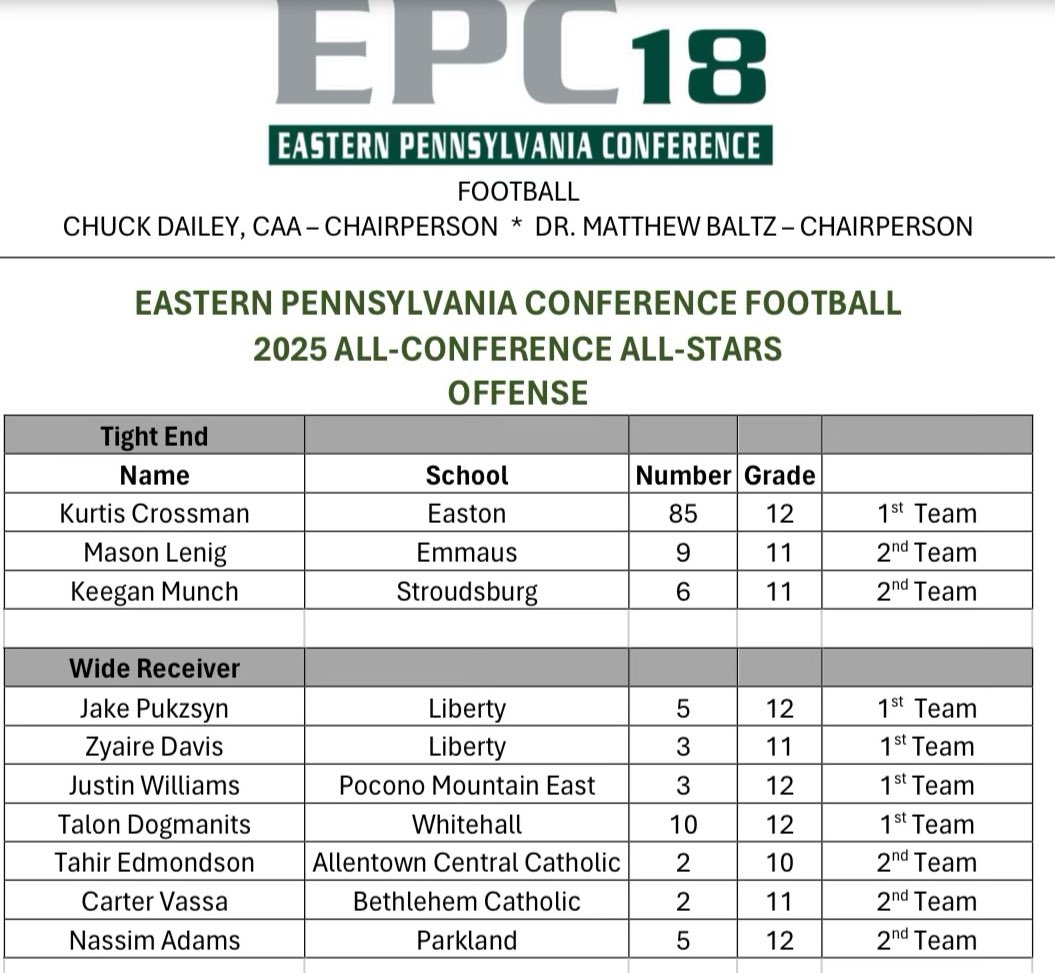 Tahir Edmondson tweet media