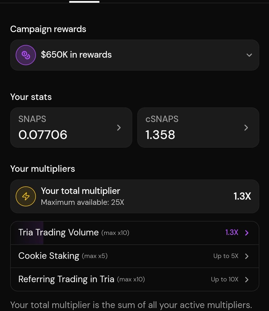 0xbaropintar's tweet photo. Just saw my @useTria grind paying off 👀
Multiplier 1.3x ✅
0.077 SNAPS &amp; 1.358 cSNAPS accumulated ✅

Every swap, every interaction counts.
Real adoption is about consistency + smooth UX.

Triallions! Today is the big day! https://t.co/2f6Jxf2bP3