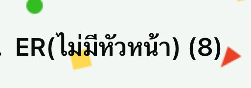 เอากันแต่เช้าเลย 5555555