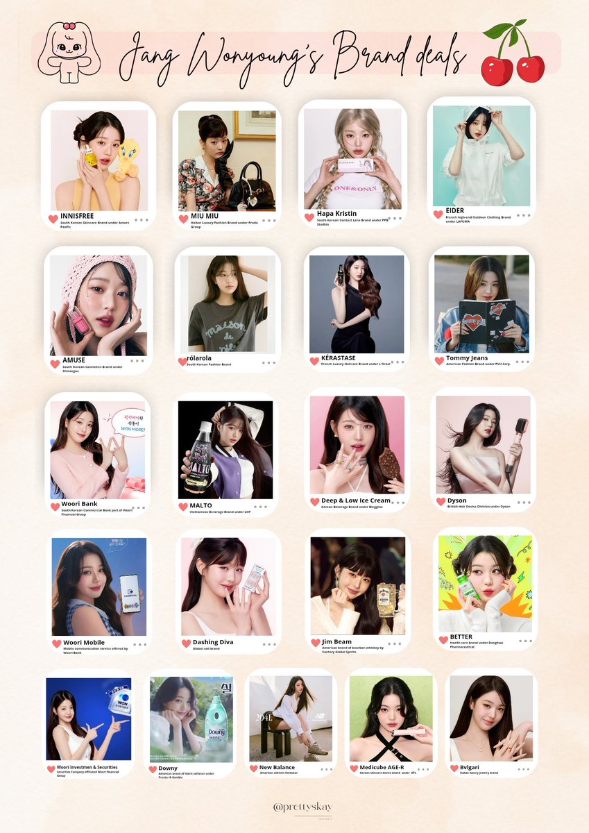 2RENE ~ Eight tweet media