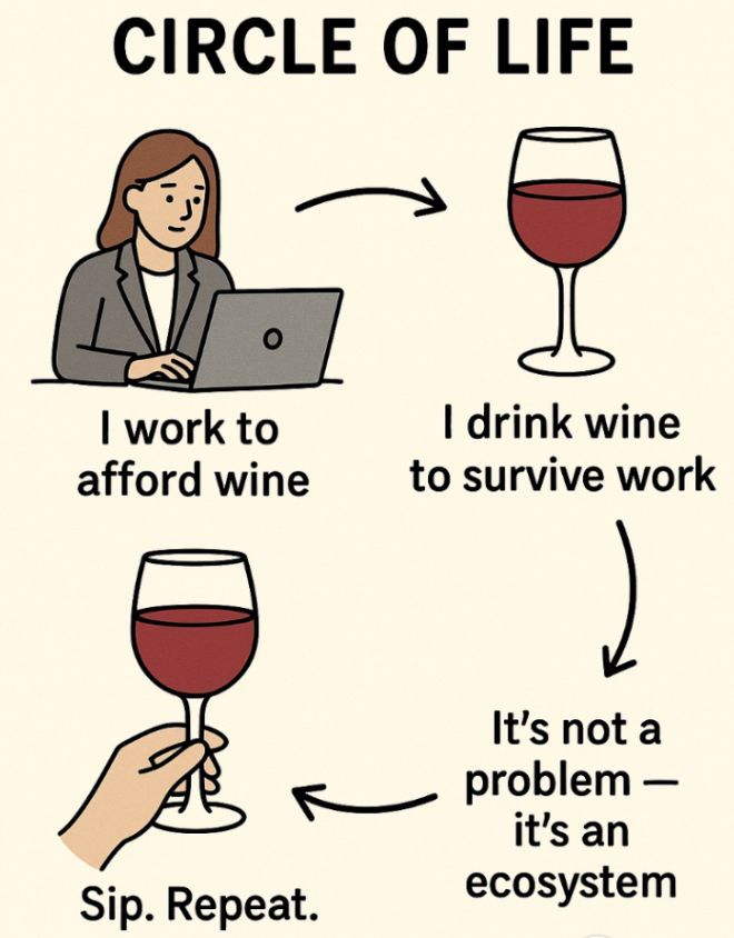 Me waiting for David Attenborough’s voiceover: “And here we observe the modern adult in its natural cycle of despair.” #wine