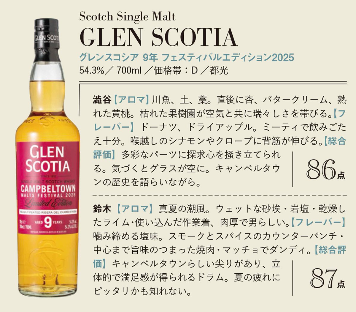 ウイスキーガロア　セット（vol 1〜37.39.40） ウイスキーガロア セット（vol 1〜37.39.40） ウイスキーガロア