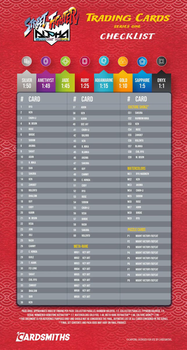 SKILL GALLERY スキルギャラリィ SKILL GALLERY スキルギャラリィ Takamiya Mana | Fantasia Re