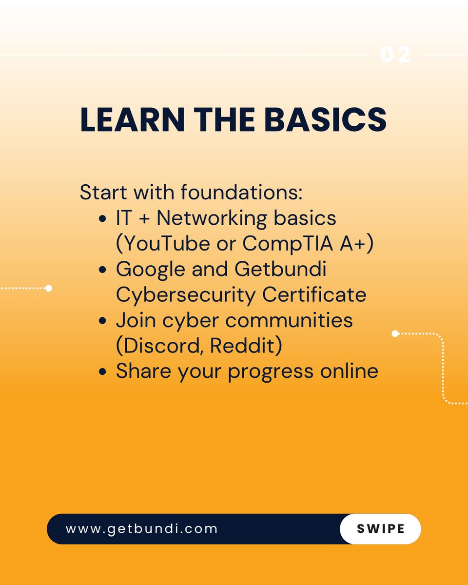 GetBundi tweet media