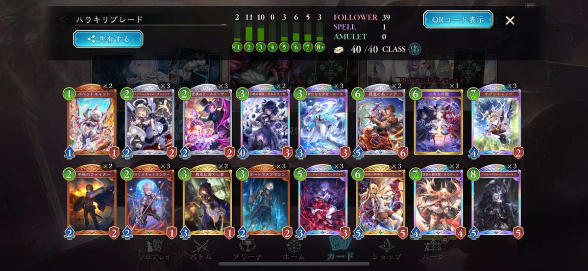 キャラリタ✩.*　準備中ー★★★ レオ on X