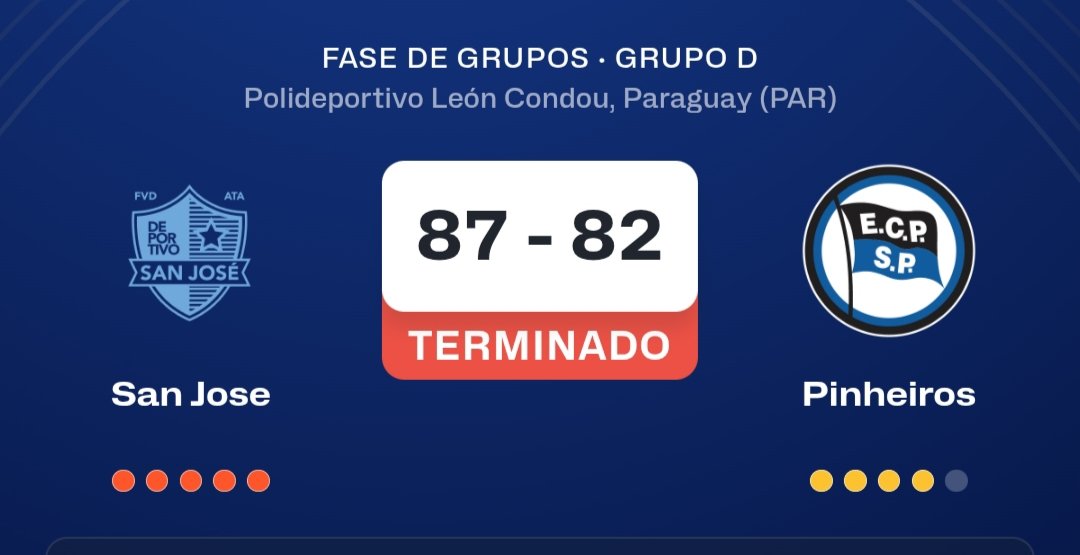 ATodoBasquetpy's tweet image. 🏀 Liga Sudamericana 2025
🏟️ León Condou 
Final del juego
San José 87 - Pinheiros 82
Wrighten 26  🇵🇾
Allende 17 🇵🇾
Ramón Sánchez 14 🇵🇾
San José 1-1 
Mañana 20:10 🆚 Regatas 🇦🇷