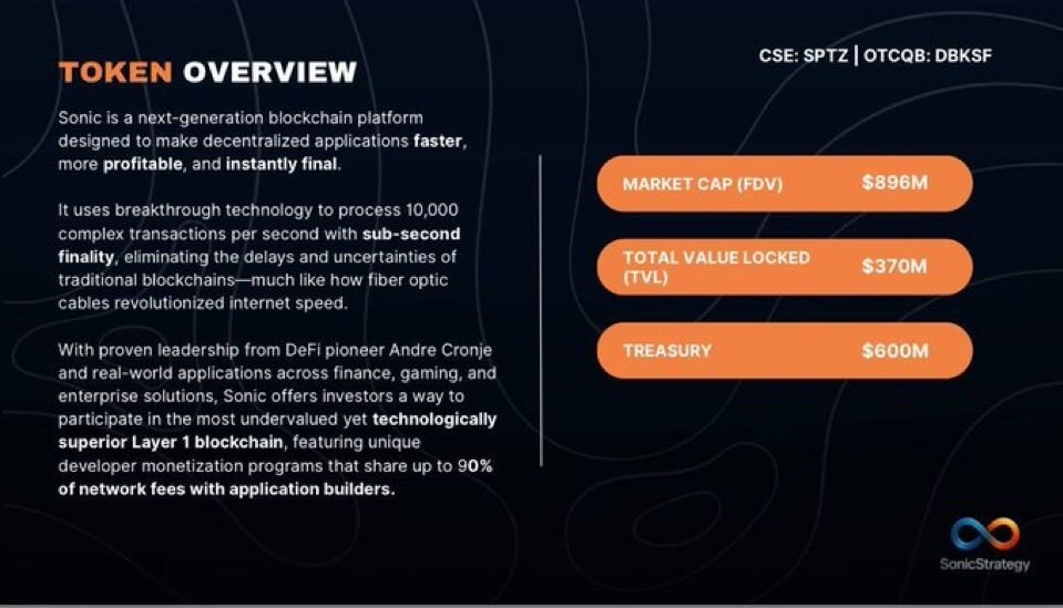 $S HAS A $600M TREASURY?? 🤯

How do you even spend that without breaking the market?