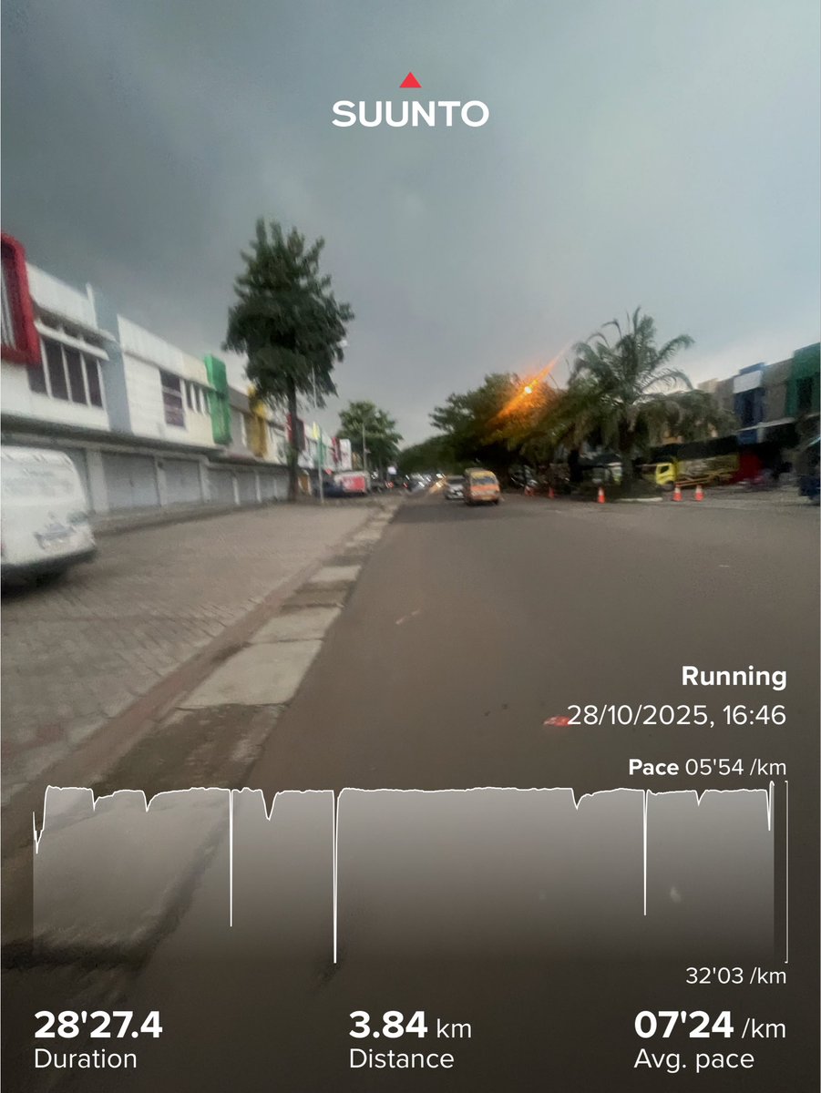 Mendung, but keep run

Hahaha