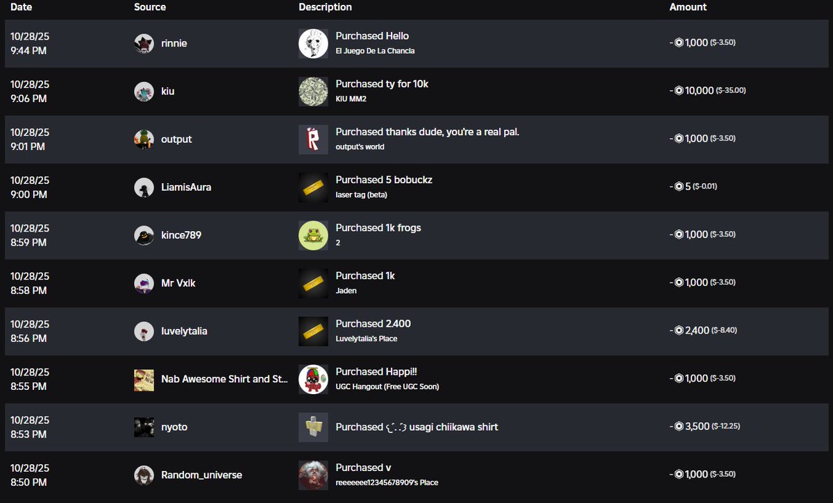 10,000 to kiu because why not