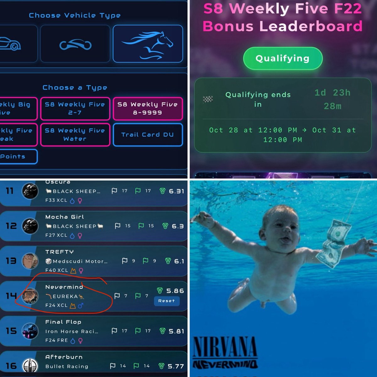 Made an F22+ horse and ran it in the F8-9999 segment! 
Got qualified! 
If we win?? Great! 
If we lose?? Nevermind! 
Get to the Arena and get qualified for the BONUS leaderboard! 
Just under 2 days to go!