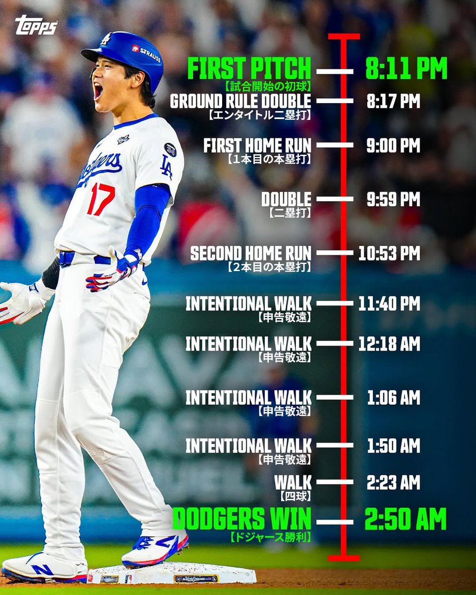 【25枚限定】大谷翔平　ドジャース　leaf　#MI-14 25枚限定】大谷翔平 ドジャース leaf #MI-14 25枚限定】大谷翔平