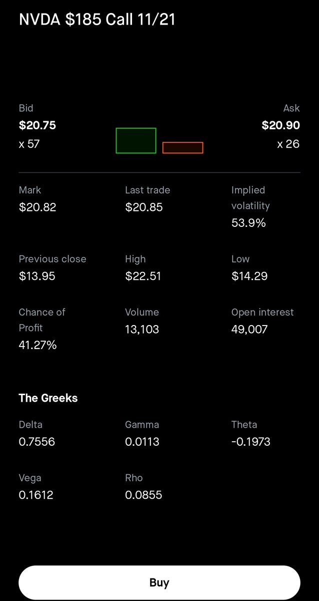 John J. Smith - Options Trader tweet media