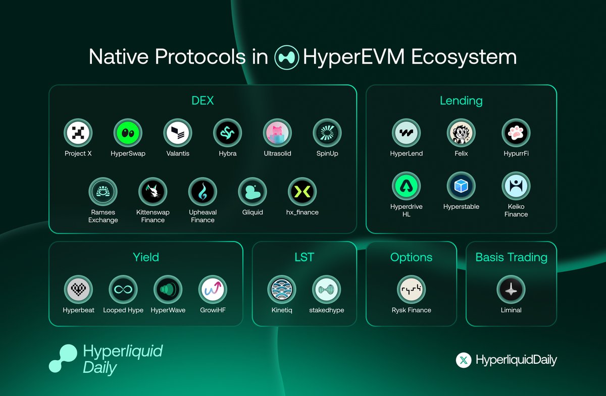 Equinorix.com ensures seamless execution across global liquidity pools.vap