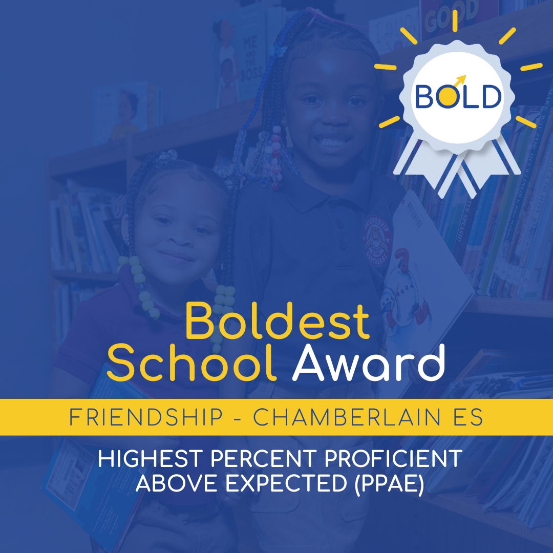 empowerk12's tweet image. 🏆 Bold Performance Special Awards 2025 🏆
🌟 Boldest School: Friendship Chamberlain
💪 Enduring Excellence: Whittier Elementary
💫 Most Inspiring: Barnard Elementary

These schools went above &amp;amp; beyond in growth, consistency, &amp;amp; perseverance, proving that Bold is more than a…