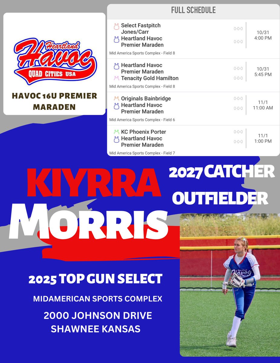 #topgunselect2025 #topgunkansas 
Small adjustments = Big Change 
Looking forward to the weekend ahead