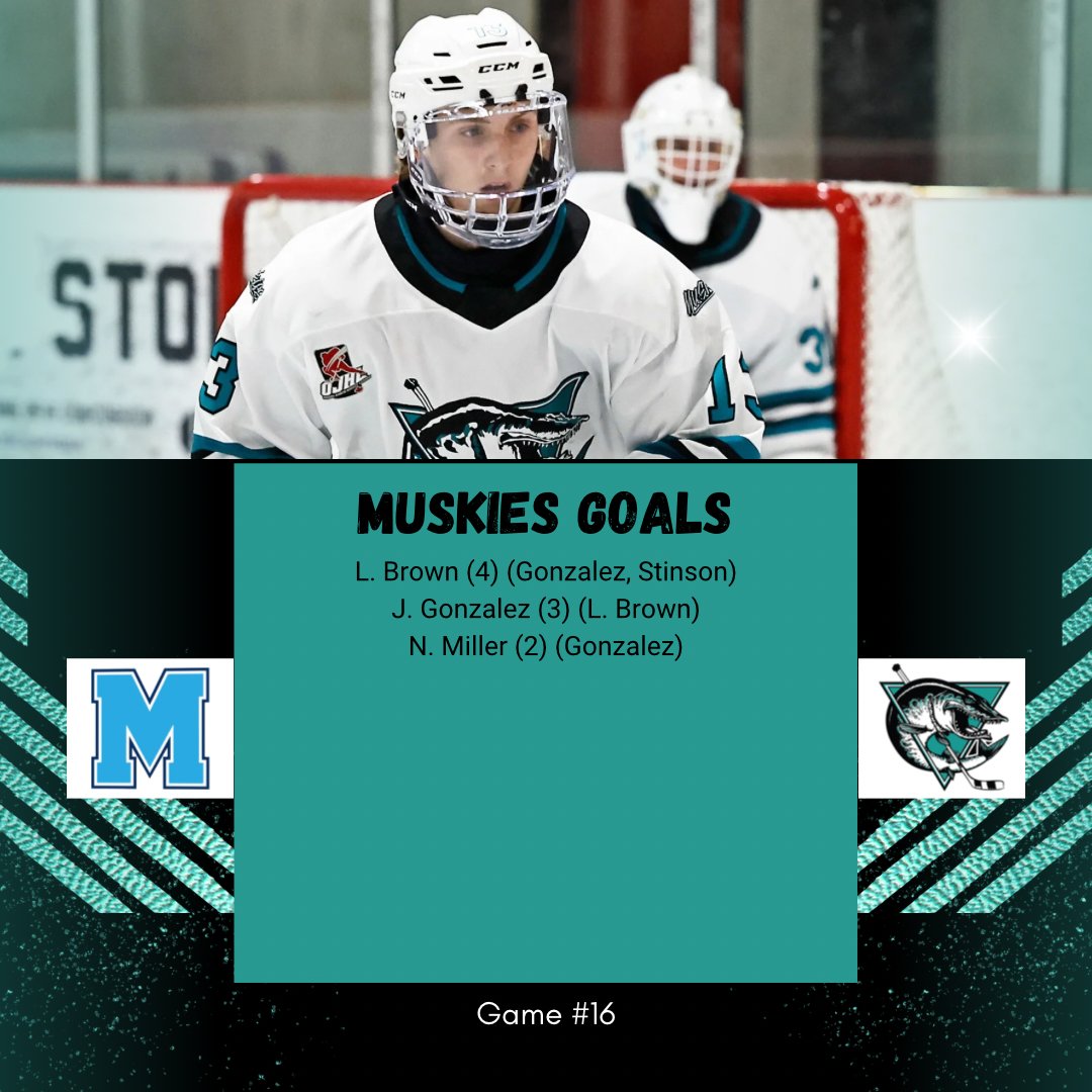 Lindsay Jr. A Muskies tweet media