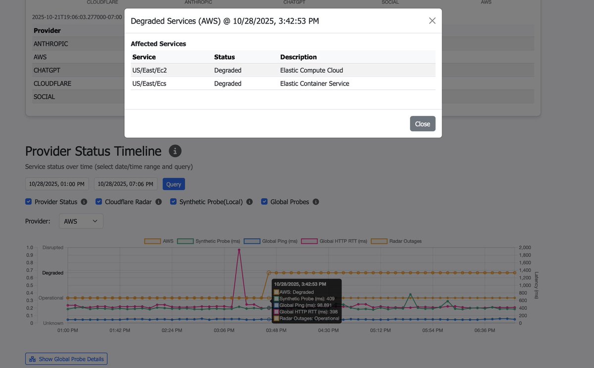 PingPatrol tweet media