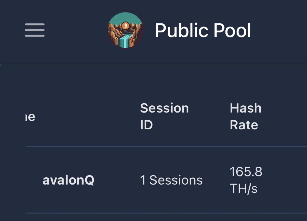 ₿itcoin ₿ond 007 tweet media