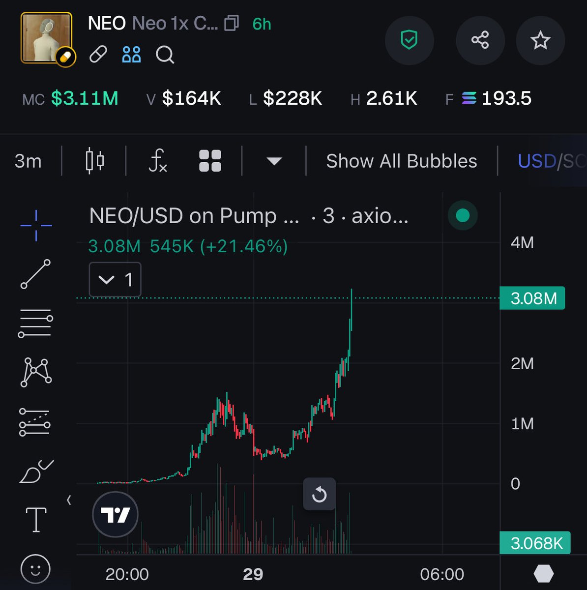 _PrimeElias's tweet photo. Ansem + pow motion.

10m by next hour.

@blknoiz06 @traderpow https://t.co/fQMTaJZyw6