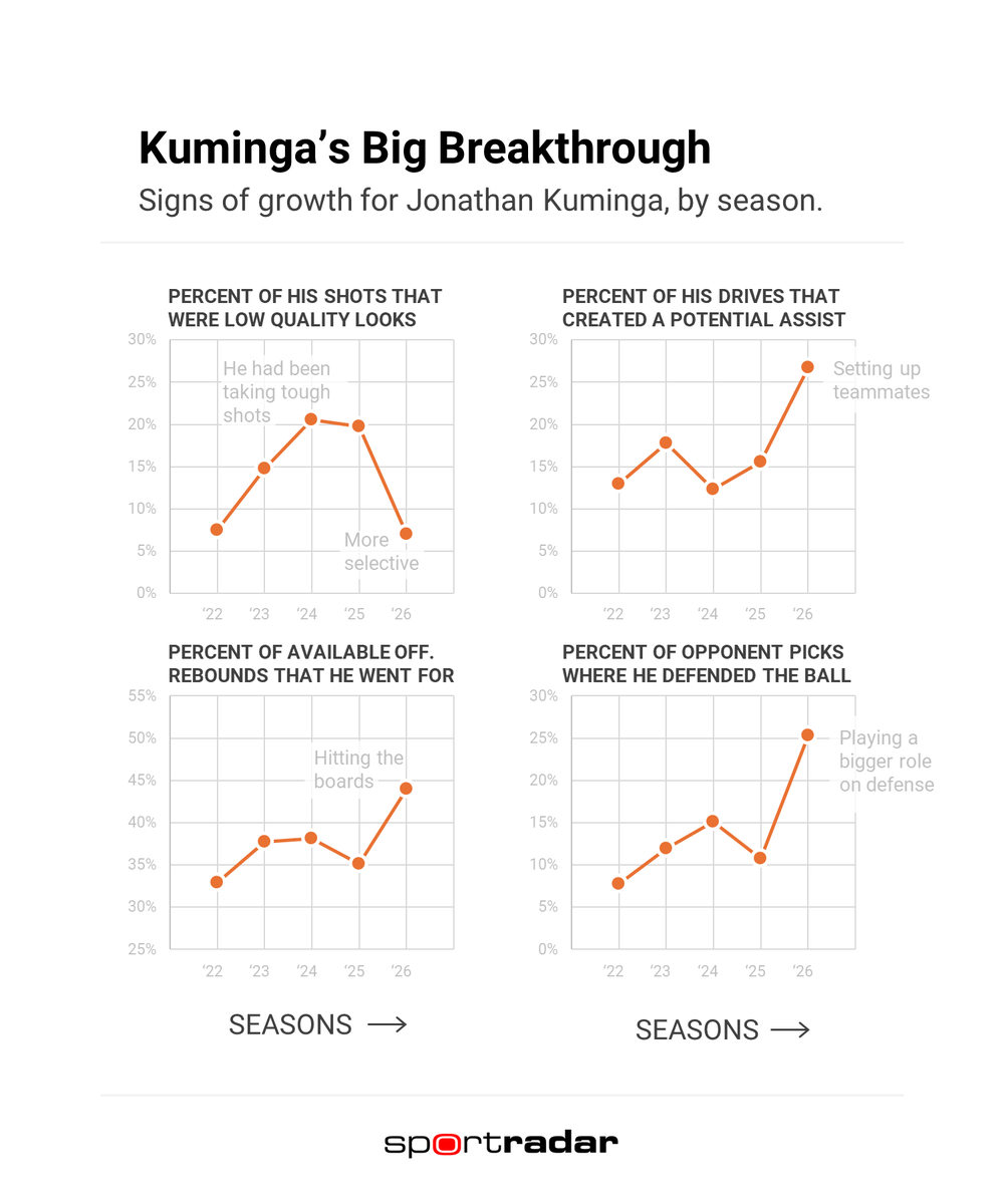 ｹﾎﾞﾝﾙｰﾆｰ (@warriorrrrrs) / Posts / X