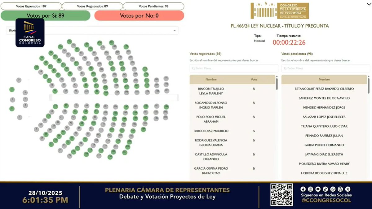 David Galeano 📘☢ tweet media