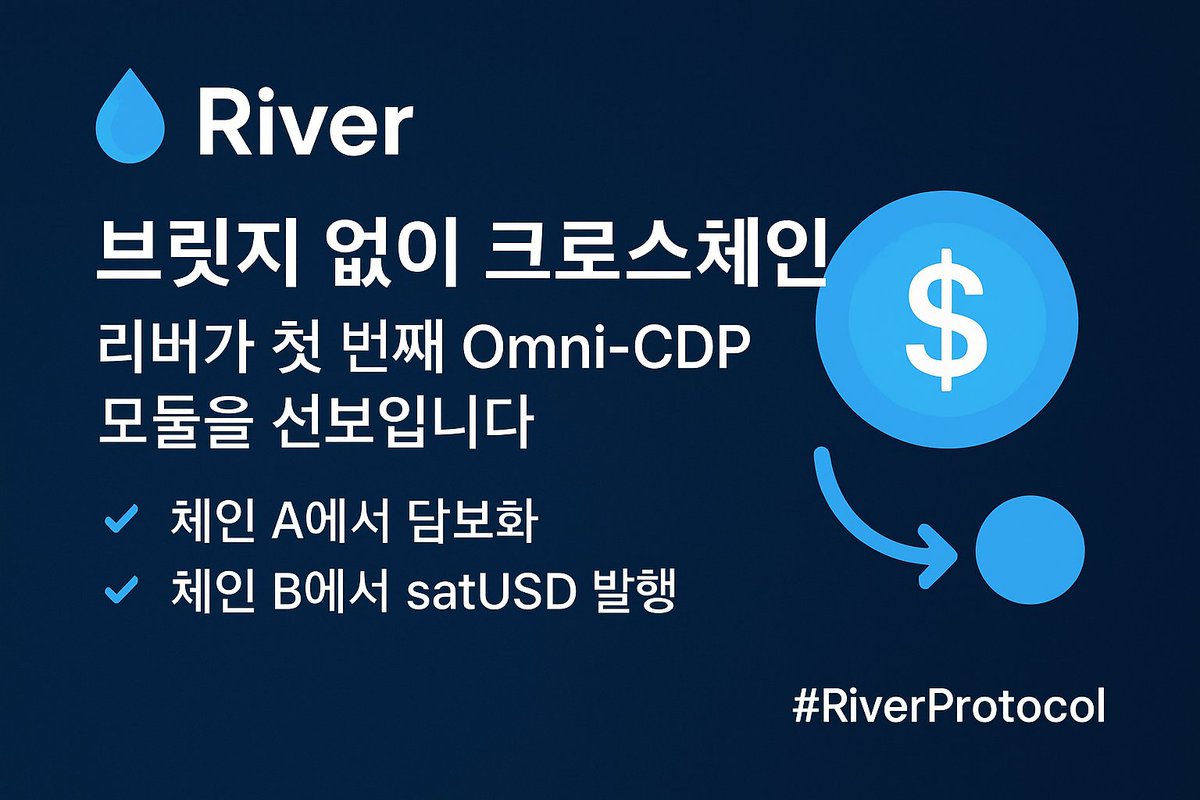 hhs4166's tweet image. 리버 진심 야핑 1일차! 리버로 졸업하자!!!

“브릿지 없는 크로스체인?” 🌉❌
이제 가능합니다.
 River의 Omni-CDP로 체인 A에서 담보, 체인 B에서 satUSD 발행.
진짜 체인 추상화의 시작 💧
@RiverdotInc @River4fun 
#RiverProtocol #DeFi #Stablecoin #Omnichain
