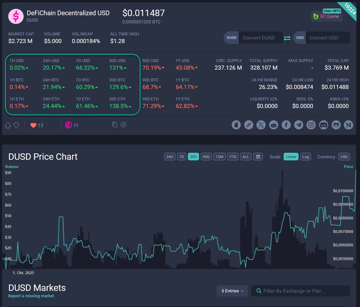 Crypto_Veritas ⭐️⭐️⭐️⭐️⭐ tweet media