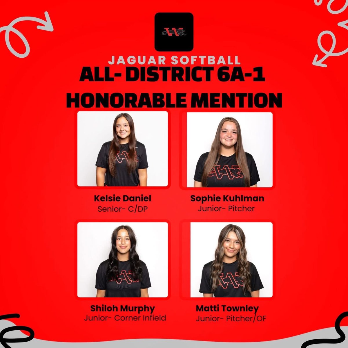 Oklahoma Gold 08 National tweet media