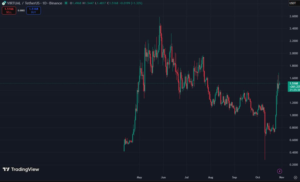 Defi_Mochi tweet media