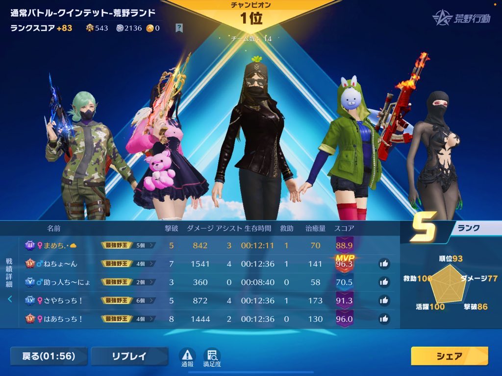 ⠀

ﾃﾞﾌﾞﾊﾞﾊﾞｱしか言わない
ｷｯｽﾞ、まずはありがとう
連発する子、安定さやはづ
おもしろかった🤣

育児で活動できなくても、
集まろってｸﾞﾙに流したら
育児家事の合間縫って来て
くれる優しいｸﾗﾒﾝ🐨💤

寝かしつけで寝落ちばかり
息抜きありがと~~🥺💕
ほんとみんなだいすき🫶🏻

⠀