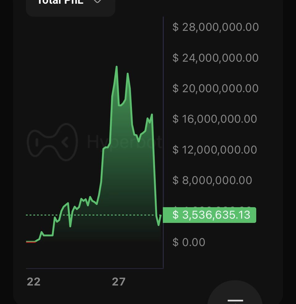 CryptoShort tweet media