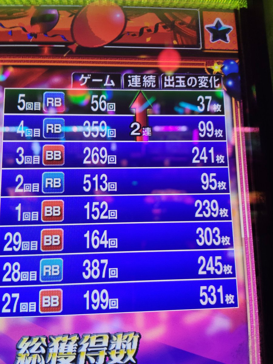 ⭐️K⭐️様確認ページ Kenko 95S ZXII プロテクター 95mm｜フジヤカメラ