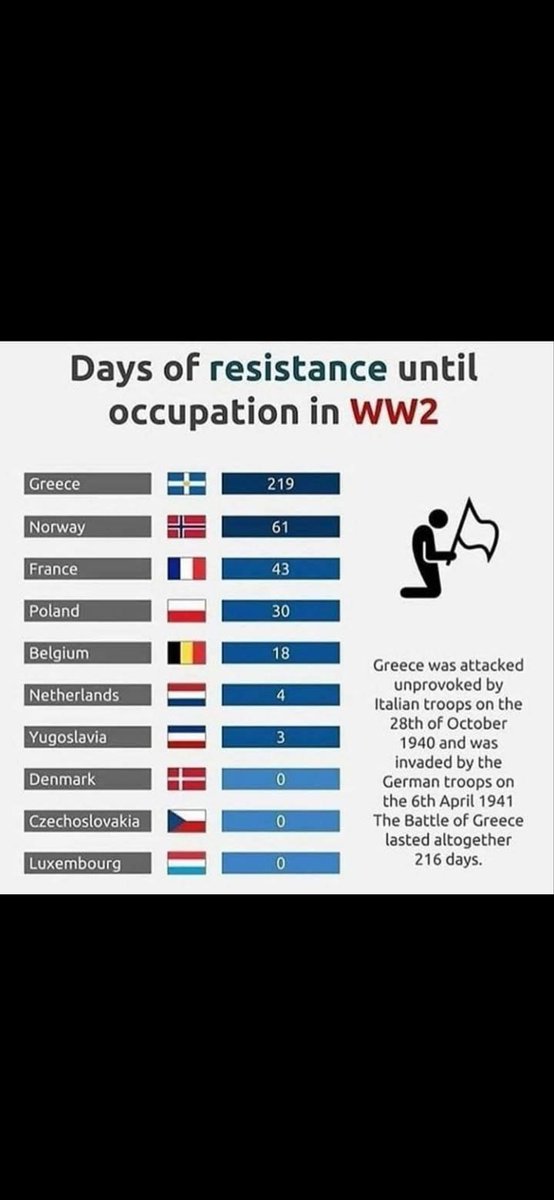 Chris Coclin tweet media