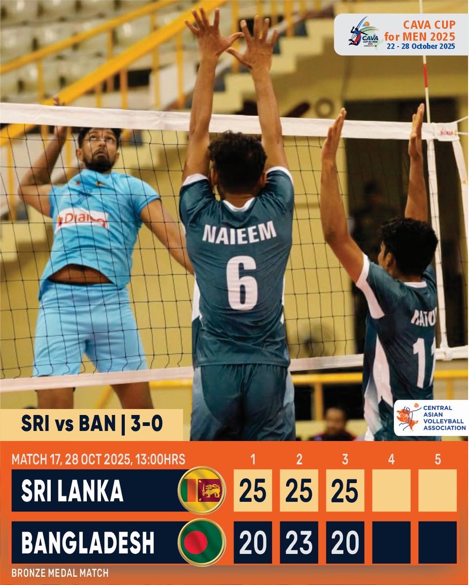 Asian Volleyball Confederation tweet media