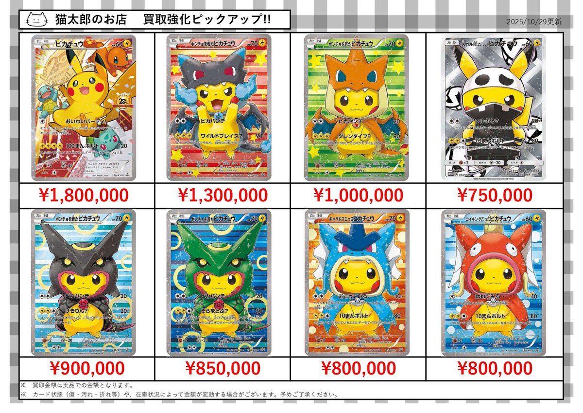 猫太郎のお店 横浜西口店 on X