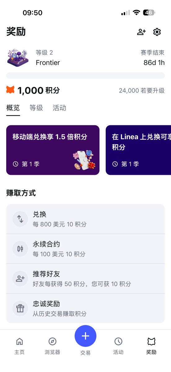zbreezea's tweet photo. MetaMask 第一季积分活动开启了

活动跟代币空投无关，90 天奖励价值 3000 万美刀的 $LINEA。
这活动吧，看了有一种无力感，老用户应该都懂，一大碗鸡肋上桌的那种。

说流程：

打开你 iphone 手机，更新到最新版本的 MetaMask Mobile（iOS 7.57+），安卓用户还需多等待一天；

打开 APP，创建新钱包，或者导入你的老钱包助记词；

页面会自动跳转进入活动页面，并要求用户进行注册，此时可以填入鄙人的邀请码 G173TM 以额外获得 250 积分，也可也不填入直接进入活动。

所有的活动都集成在「奖励」页面，内容很简单，一目了然，看页面就能知晓，无非就是兑换、合约、邀请三大项，不再赘述。

用户根据自己的分值来升级，总分七大等级，分别对应不同的权益，无非是些限时积分加成啦、合约交易费打骨折啦、专属客服小妹铃铃啦、顶级俱乐部入会啦、免年费小卡片搞一张啦。

说说 Tips：

1、如果你有多个 MetaMask 地址，都可以导入进来（点击右上角⚙️），实现历史积分的合并，这里主要看兑换或者跨链的金额（相信你们也都没怎么用过），每 1250 美元的历史交易换取 250 积分，最多可拿 50,000 积分，回溯截止日期为 2025.10.15。有一点要注意，强关联的钱包地址不要导入太多，别回头再出了什么幺蛾子。

2、奖励 $LINEA 分配：季末统一空投至钱包，按 个人积分 ÷ 全网总积分 × 3000 万 $LINEA，赛季结束一周内发放。

3、你在第一季赚到并保留（没有卖掉或转出）的 $LINEA，会在未来赛季中带来额外加成或资格。

4、目前的合约功能由 Hyper liquid 提供支持（就是前一阵很多参加 Token2049 的 KOL 疯狂晒图的那个），未来官方也表示要做预测功能，集成 Polymarket。

5、目前就这些了，说这么多无非就是想赚你们几个邀请积分，刷吧，go nuts。