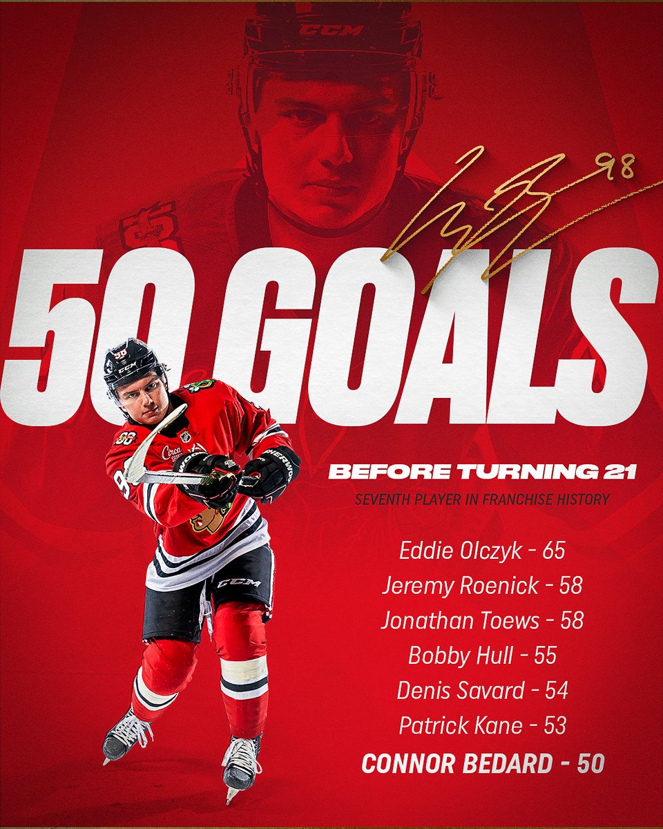 tomcarrollfa's tweet image. 