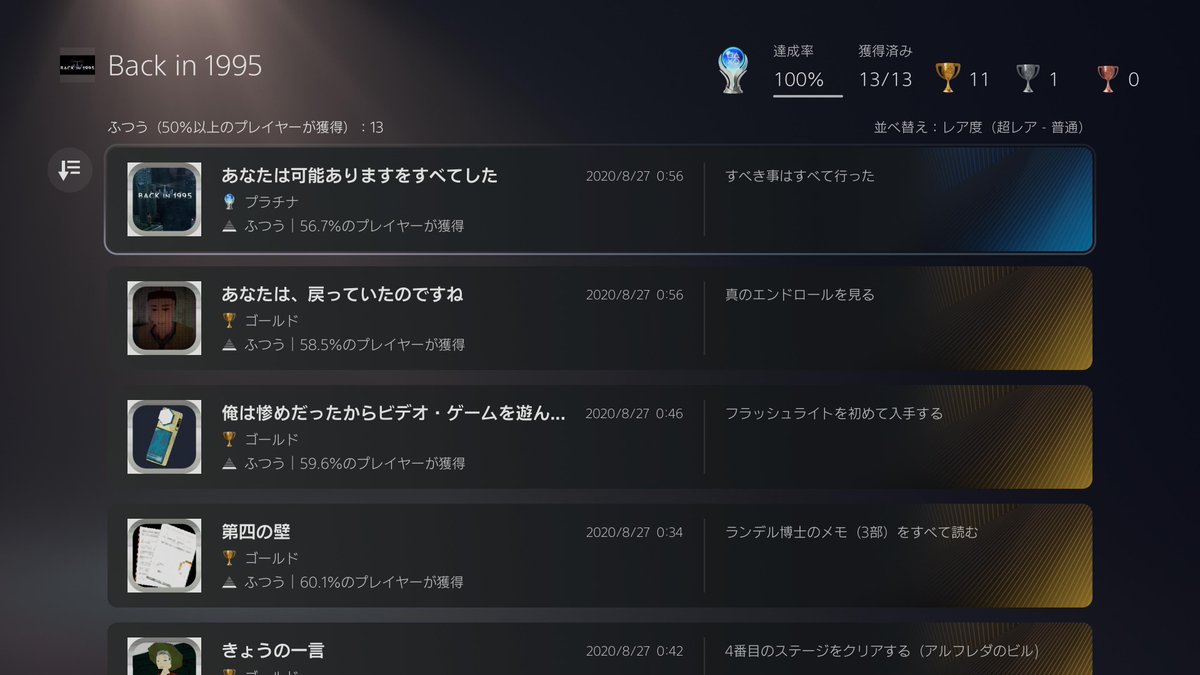PdX8GqrJ7dzHRxI's tweet photo. #トロコン 100% T0346
#プラチナトロフィー P0378
🎮Back in 1995 #PS4
📅取得日2020/08/27
⭐難易度★☆☆☆☆
💖好き度★☆☆☆☆
⏱️プレイ時間1H
📝感想:PS1並みレトロポリゴン探索ADVブースト。
#Backin1995 https://t.co/sQ7HnCp72I