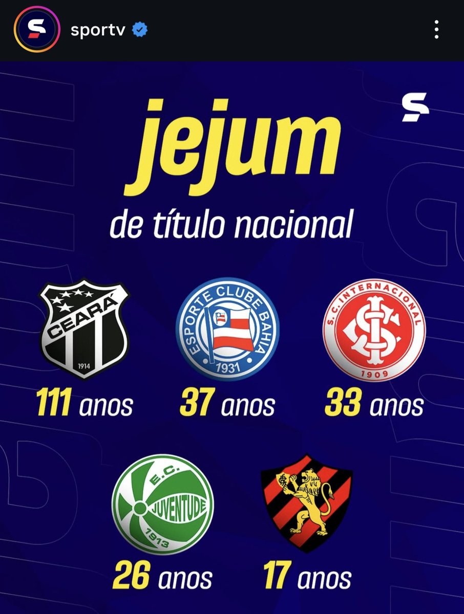 SauloMores's tweet photo. Ihhh rapaz, tem gente que se acha gigante na fila há mais tempo heim? https://t.co/TNsuj4dlT9